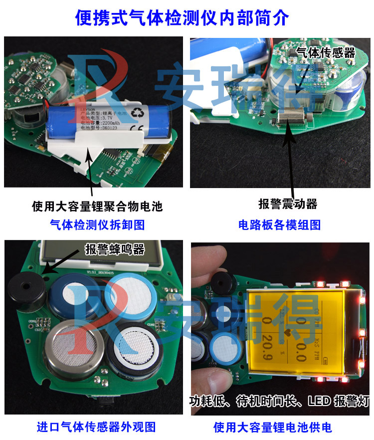 便攜式四合一氣體檢測儀內(nèi)部結(jié)構(gòu)