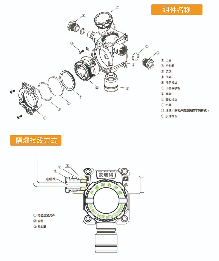 ARD-T6000-ZLGXS可燃?xì)怏w探測器