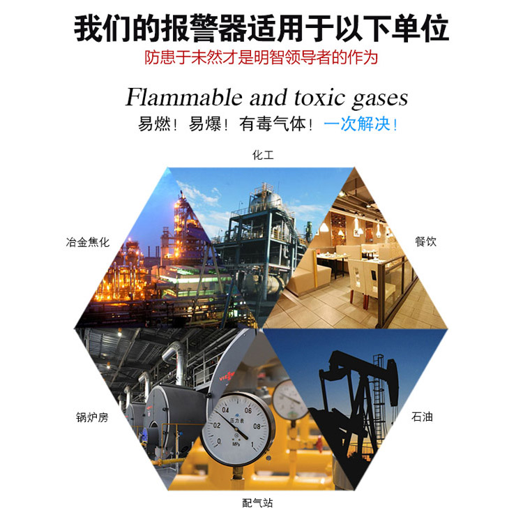 有毒氣體報(bào)警器應(yīng)用領(lǐng)域 瓦斯氣體報(bào)警器應(yīng)用領(lǐng)域