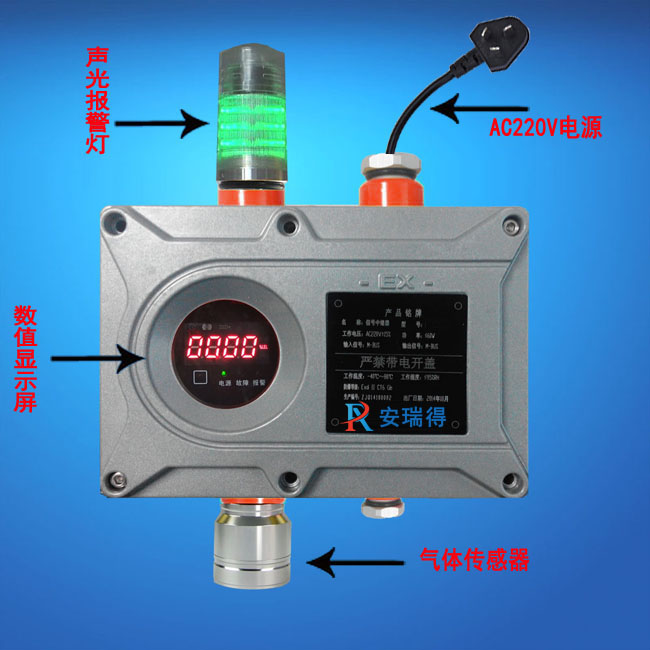 獨(dú)立式氣體探測(cè)報(bào)警器